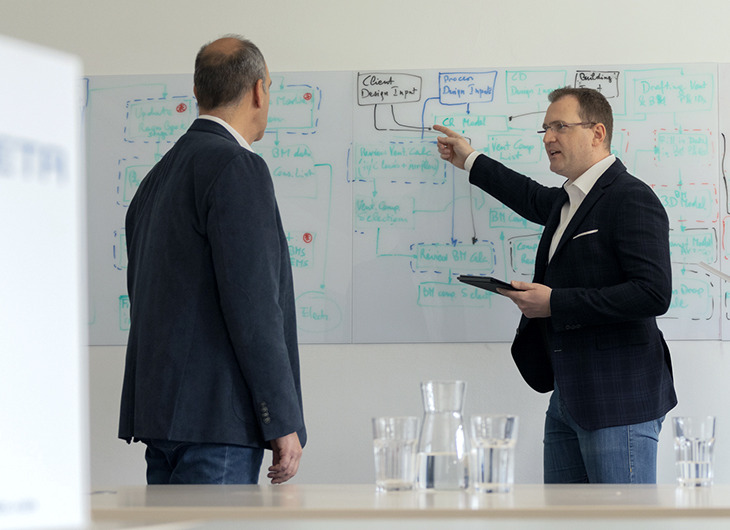 Two people in a meeting room standing near a whiteboard covered with flowcharts and process diagrams. One person is pointing at the board while holding a tablet, and the other is observing.